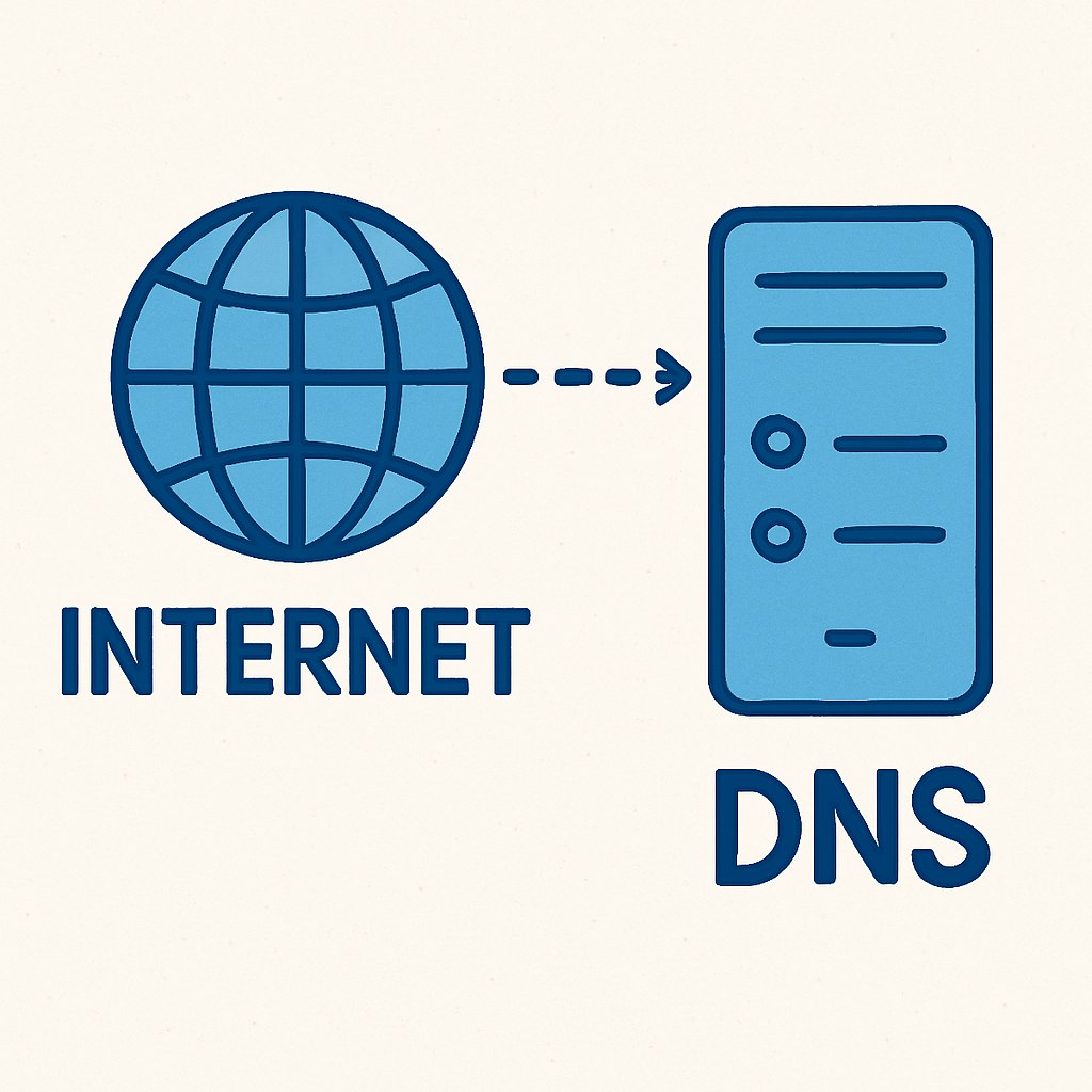 بهترین DNS های گیمینگ